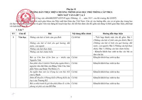 Hướng dẫn thực hiện chương trình giáo dục phổ thông môn Ngữ văn Lớp 7, 8, 9 năm 2021 (CV 4040)