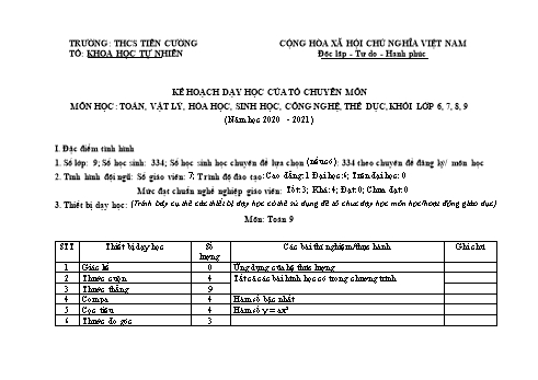 Kế hoạch dạy học của tổ chuyên môn môn học Toán, Vật lý, Hóa học, Sinh học khối Lớp 6, 7, 8, 9 - Năm học 2020-2021 - Trường THCS Tiên Cường