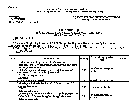 Kế hoạch dạy học môn học/hoạt động giáo dục môn Vật lý, khối THCS - Học kỳ II - Năm học 2020-2021