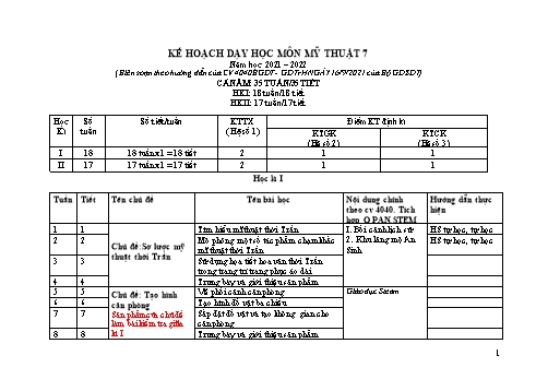 Kế hoạch dạy học môn Mĩ thuật Lớp 7, 8, 9 (CV 4040) - Năm học 2021-2022