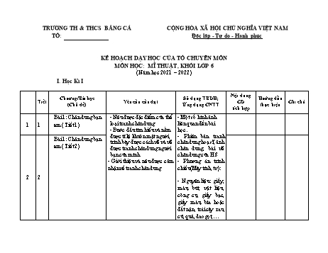 Kế hoạch giáo dục của tôt chuyên môn Mĩ thuật Lớp 6 (CV4040) - Năm học 2021-2022 - Trường TH&THCS Bằng Cả