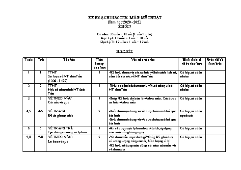 Kế hoạch giáo dục môn Mĩ thuật Lớp 7 - Năm học 2020-2021 - Phan Tiến Dũng