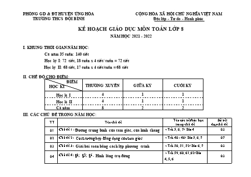 Kế hoạch giáo dục môn Toán Lớp 8 (Công văn 4040) - Năm học 2021-2022 - Trường THCS Đội Bình