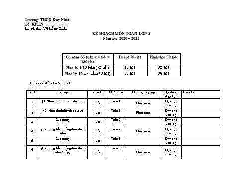 Kế hoạch giáo dục môn Toán Lớp 8 - Năm học 2020-2021 - Vũ Hồng Thái