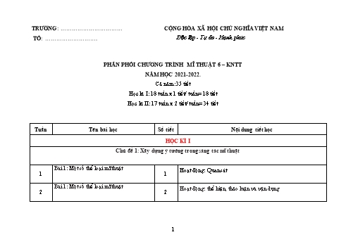 Phân phối chương trình môn Mĩ thuật Lớp 6 (Sách Kết nối tri thức) - Năm học 2021-2022