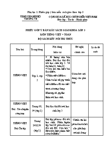 Phiếu góp ý bản mẫu Sách giáo khoa Lớp 3 môn Tiếng Việt, Toán - Bộ sách Kết nối tri thức