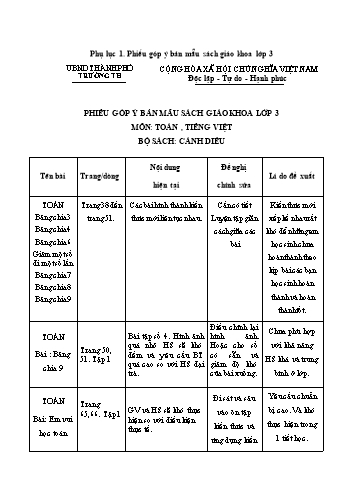 Phiếu góp ý bản mẫu Sách giáo khoa Lớp 3 môn Toán, Tiếng Việt - Bộ sách Cánh diều