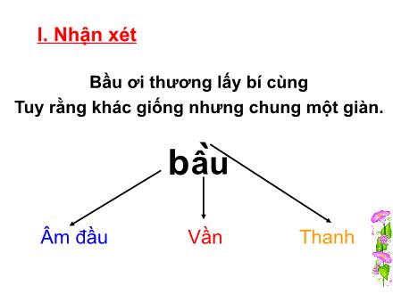 Bài giảng Tiếng Việt Lớp 4 - Cấu tạo của tiếng - Trường Tiểu học Cổ Nhuế B