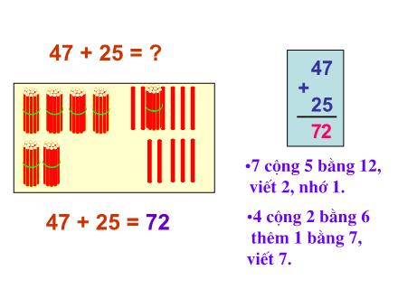 Bài giảng Toán Lớp 2 - 47+25 - Trường Tiểu học Cổ Nhuế B