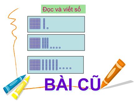 Bài giảng Toán Lớp 2 - Các số có ba chữ số - Trường Tiểu học Cổ Nhuế B