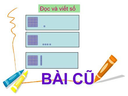 Bài giảng Toán Lớp 2 - Các số từ 111 đến 200 - Trường Tiểu học Cổ Nhuế B