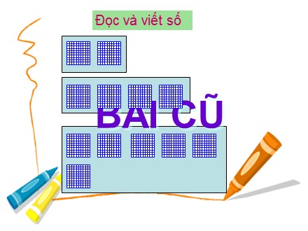 Bài giảng Toán Lớp 2 - So sánh các số tròn trăm - Trường Tiểu học Cổ Nhuế B