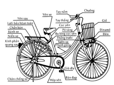 Bài giảng Công nghệ Lớp 8 - Bài 18: Vật liệu cơ khí - Trường THCS Tây Tựu