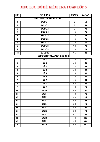 Bộ 30 đề kiểm tra học kì 2 môn Toán Lớp 5 (Có đáp án)