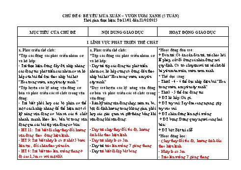 Giáo án Mầm non - Chủ đề 6: Bé yêu mùa xuân–Vườn ươm xanh