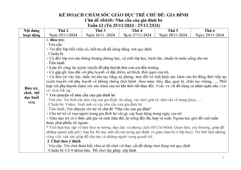 Giáo án Mầm non Lớp Chồi - Chủ đề: Gia đình - Tuần 12, Chủ đề nhánh: Nhu cầu của gia đình bé - Năm học 2024-2025 - Trường Mầm non Ỷ La