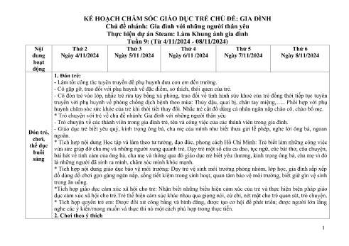 Giáo án Mầm non Lớp Chồi - Chủ đề: Gia đình - Tuần 9, Chủ đề nhánh: Gia đình với những người thân yêu - Năm học 2024-2025 - Trường Mầm non Ỷ La