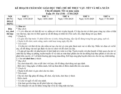 Giáo án Mầm non Lớp Chồi - Chủ đề: Thực vật – Tết và mùa xuân - Chủ đề nhánh: Tết và mùa xuân - Năm học 2024-2025 - Trường Mầm non Ỷ La