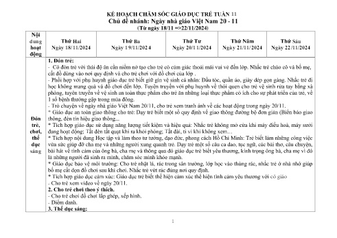 Giáo án Mầm non Lớp Chồi - Tuần 11, Chủ đề nhánh: Ngày nhà giáo Việt Nam 20 - 11 - Năm học 2024-2025 - Trường Mầm non Ỷ La