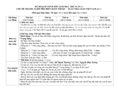 Giáo án Mầm non Lớp Chồi - Tuần 11, Chủ đề nhánh: Nghề phổ biến quen thuộc-Ngày nhà giáo Việt Nam 20/11 - Năm học 2024-2025 - Trường Mầm non Tân Trào