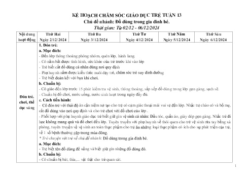 Giáo án Mầm non Lớp Chồi - Tuần 13, Chủ đề nhánh: Đồ dùng trong gia đình bé - Năm học 2024-2025 - Trường Mầm non Ỷ La