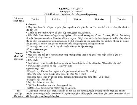 Giáo án Mầm non Lớp Chồi - Tuần 13, Chủ đề nhánh: Nghề truyền thống của địa phương - Năm học 2024-2025 - Trường Mầm non Tân Trào