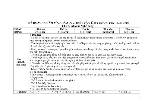 Giáo án Mầm non Lớp Chồi - Tuần 17, Chủ đề nhánh: Nghề nông - Năm học 2024-2025 - Trường Mầm non Ỷ La