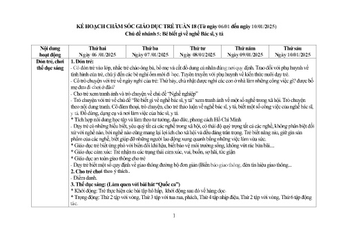 Giáo án Mầm non Lớp Chồi - Tuần 18, Chủ đề nhánh 5: Bé biết gì về nghề bác sĩ, y tá - Năm học 2024-2025 - Trường Mầm non Ỷ La