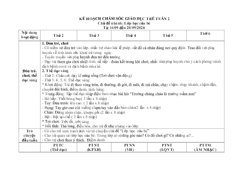 Giáo án Mầm non Lớp Chồi - Tuần 2, Chủ đề nhánh: Lớp học của bé - Năm học 2024-2025 - Trường Mầm non Tân Trào