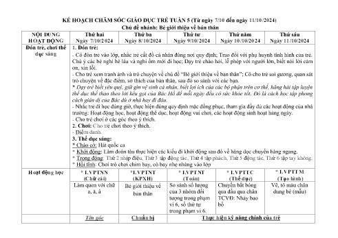 Giáo án Mầm non Lớp Chồi - Tuần 5, Chủ đề nhánh: Bé giới thiệu về bản thân - Năm học 2024-2025 - Trường Mầm non Ỷ La