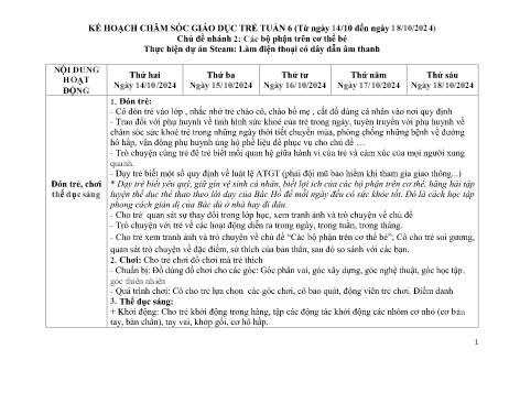 Giáo án Mầm non Lớp Chồi - Tuần 6, Chủ đề nhánh 2: Các bộ phận trên cơ thể bé - Năm học 2024-2025 - Trường Mầm non Ỷ La