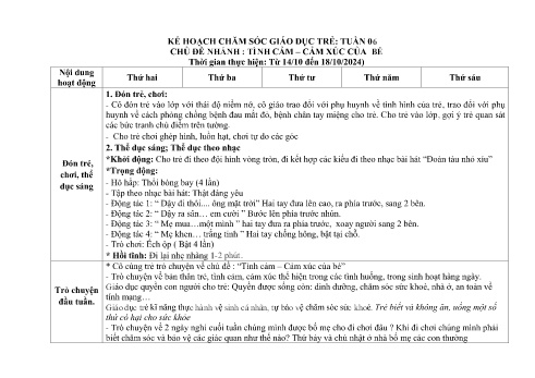 Giáo án Mầm non Lớp Chồi - Tuần 6, Chủ đề nhánh: Tình cảm – cảm xúc của bé - Năm học 2024-2025 - Trường Mầm non Tân Trào