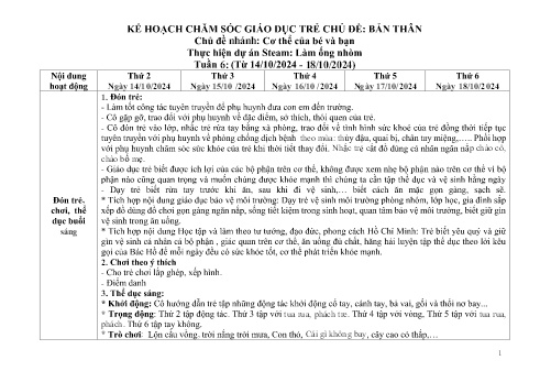 Giáo án Mầm non Lớp Lá - Chủ đề: Bản thân - Tuần 6, Chủ đề nhánh: Cơ thể của bé và bạn - Năm học 2024-2025 - Trường Mầm non Ỷ La