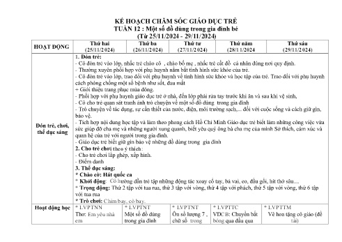 Giáo án Mầm non Lớp Lá - Tuần 12, Chủ đề nhánh: Một số đồ dùng trong gia đình bé - Năm học 2024-2025 - Trường Mầm non Ỷ La
