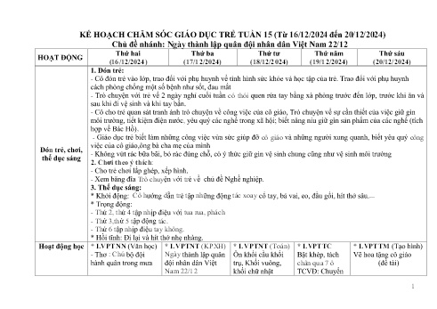 Giáo án Mầm non Lớp Lá - Tuần 15, Chủ đề nhánh: Ngày thành lập quân đội nhân dân Việt Nam 22/12 - Năm học 2024-2025 - Trường Mầm non Ỷ La