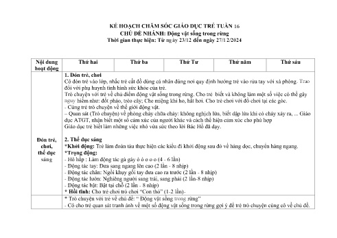 Giáo án Mầm non Lớp Lá - Tuần 16, Chủ đề nhánh: Động vật sống trong rừng - Năm học 2024-2025 - Trường Mầm non Tân Trào