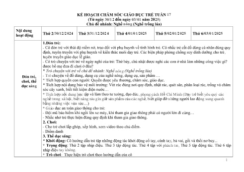 Giáo án Mầm non Lớp Lá - Tuần 17, Chủ đề nhánh: Nghề nông (Nghề trồng lúa) - Năm học 2024-2025 - Trường Mầm non Ỷ La
