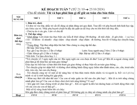 Giáo án Mầm non Lớp Lá - Tuần 7, Chủ đề nhánh: Tôi và bạn phải làm gì để giữ an toàn cho bản thân - Năm học 2024-2025 - Trường Mầm non Tân Trào