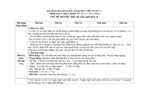 Giáo án Mầm non Lớp Lá - Tuần 9, Chủ đề nhánh: Nghề sản xuất, nghề dịch vụ - Năm học 2024-2025 - Trường Mầm non Tân Trào