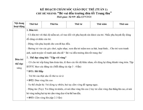 Giáo án Mầm non Lớp Nhà trẻ - Tuần 1, Chủ đề nhánh: “Bé vui đến trường đón tết trung thu” - Năm học 2024-2025 - Trường Mầm non Tân Trào