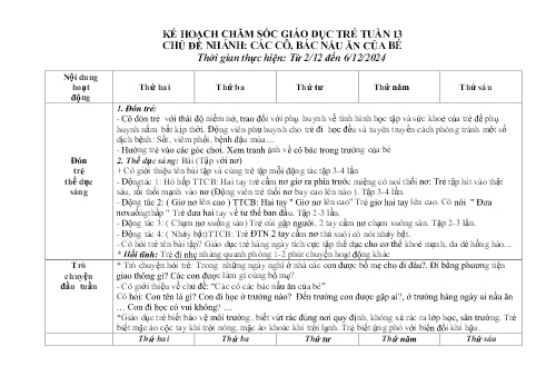 Giáo án Mầm non Lớp Nhà trẻ - Tuần 13, Chủ đề nhánh: Các cô, bác nấu ăn của bé - Năm học 2024-2025 - Trường Mầm non Tân Trào