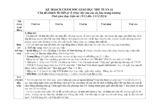 Giáo án Mầm non Lớp Nhà trẻ - Tuần 14, Chủ đề nhánh: Bé biết gì về công việc của các cô, bác trong trường - Năm học 2024-2025 - Trường Mầm non Tân Trào