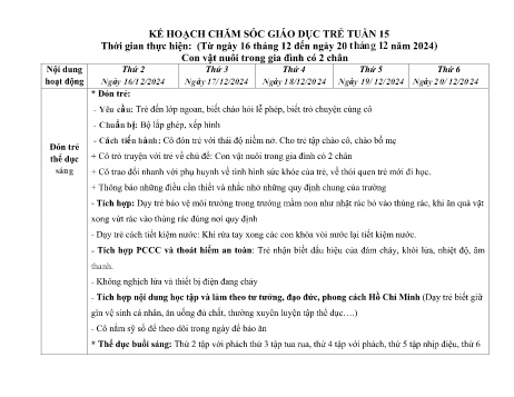 Giáo án Mầm non Lớp Nhà trẻ - Tuần 15, Chủ đề nhánh: Con vật nuôi trong gia đình có 2 chân - Năm học 2024-2025 - Trường Mầm non Ỷ La