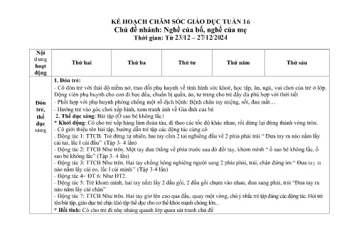 Giáo án Mầm non Lớp Nhà trẻ - Tuần 16, Chủ đề nhánh: Nghề của bố, nghề của mẹ - Năm học 2024-2025 - Trường Mầm non Tân Trào