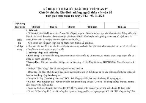 Giáo án Mầm non Lớp Nhà trẻ - Tuần 17, Chủ đề nhánh: Gia đình, những người thân yêu của bé - Năm học 2024-2025 - Trường Mầm non Tân Trào