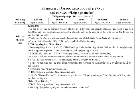 Giáo án Mầm non Lớp Nhà trẻ - Tuần 4, Chủ đề nhánh: Lớp học của bé - Năm học 2024-2025 - Trường Mầm non Tân Trào