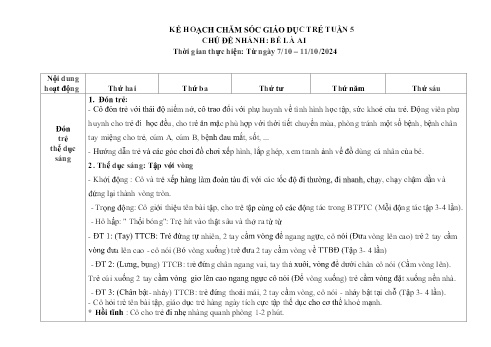 Giáo án Mầm non Lớp Nhà trẻ - Tuần 5, Chủ để nhánh: Bé là ai - Năm học 2024-2025 - Trường Mầm non Tân Trào