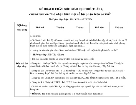 Giáo án Mầm non Lớp Nhà trẻ - Tuần 6, Chủ đề nhánh: Bé nhận biết một số bộ phận trên cơ thể - Năm học 2024-2025 - Trường Mầm non Tân Trào