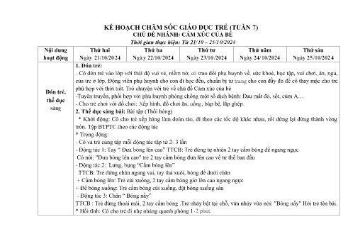 Giáo án Mầm non Lớp Nhà trẻ - Tuần 7, Chủ đề nhánh: Cảm xúc của bé - Năm học 2024-2025 - Trường Mầm non Tân Trào