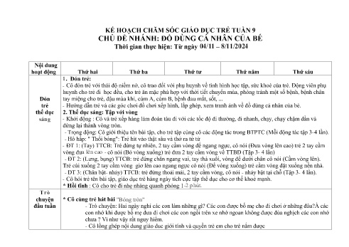 Giáo án Mầm non Lớp Nhà trẻ - Tuần 9, Chủ để nhánh: Đồ dùng cá nhân của bé - Năm học 2024-2025 - Trường Mầm non Tân Trào